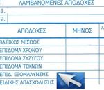 Δικαίωση της Ένωσης Αθηνών στο Επίδομα Εξομάλυνσης.
